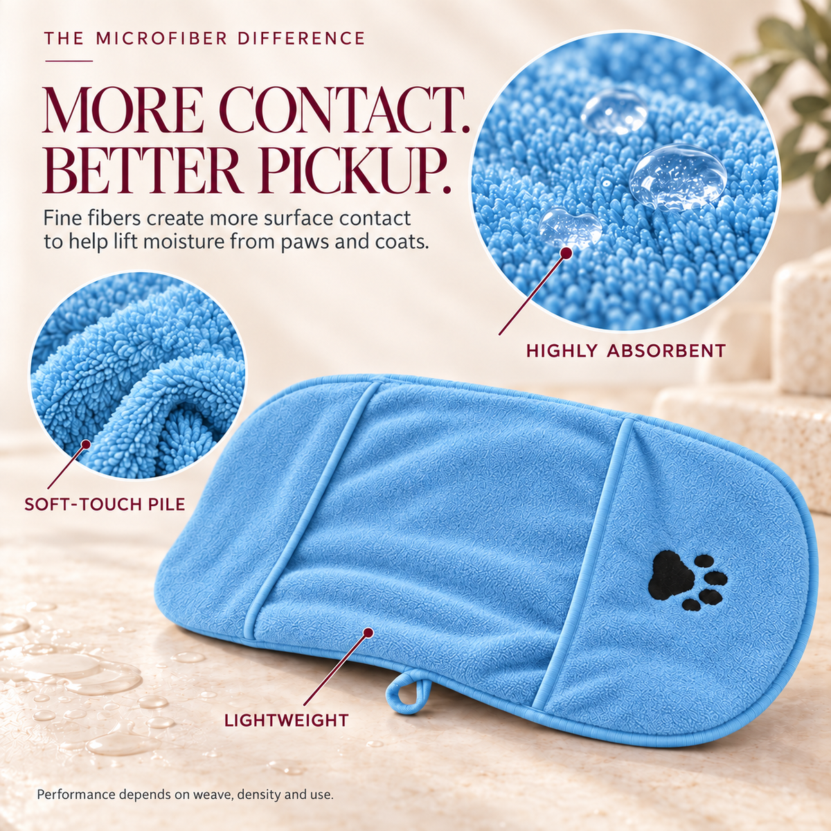 Sky blue microfiber dog towel showing soft pile and moisture-absorbing fibers