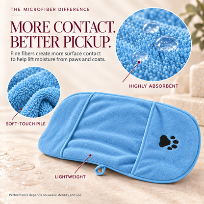 Sky blue microfiber dog towel showing soft pile and moisture-absorbing fibers